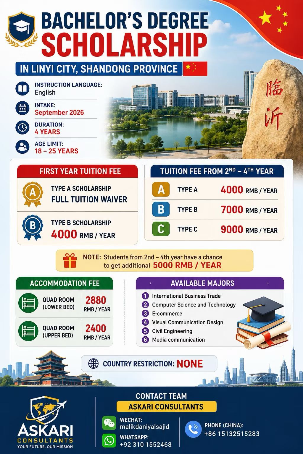 Bachelor's Degree Scholarship — Linyi City, Shandong Province